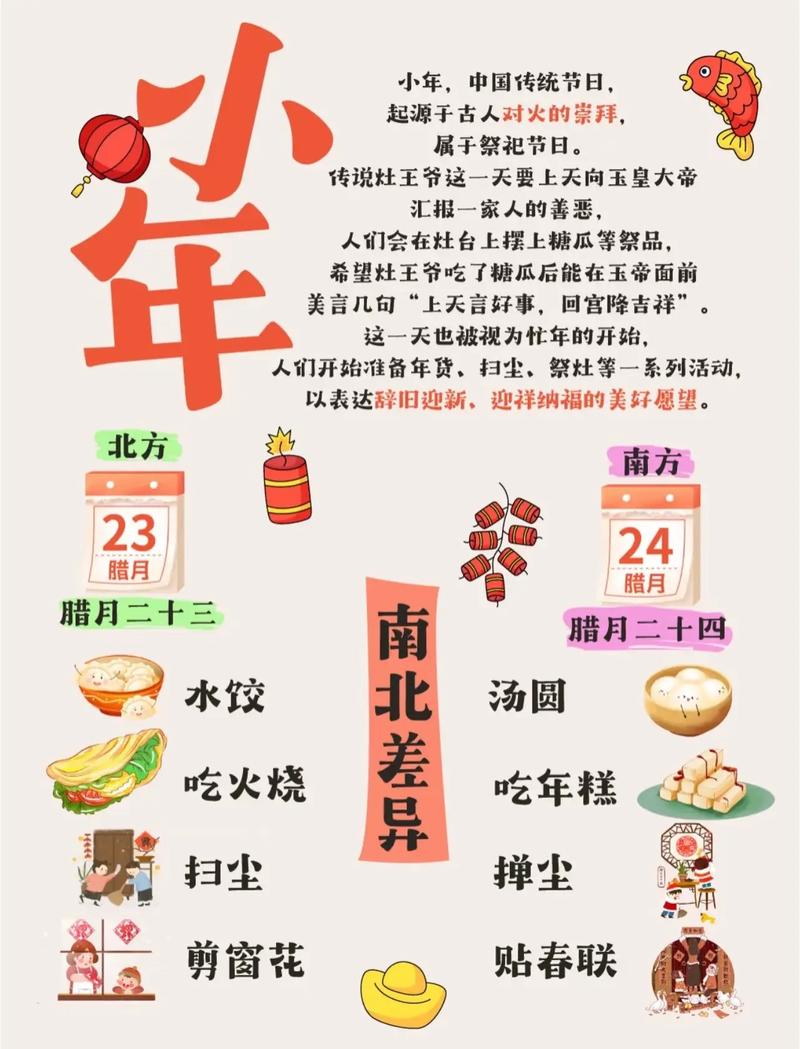 防腐劑